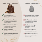 Bolso Mochila Fortis