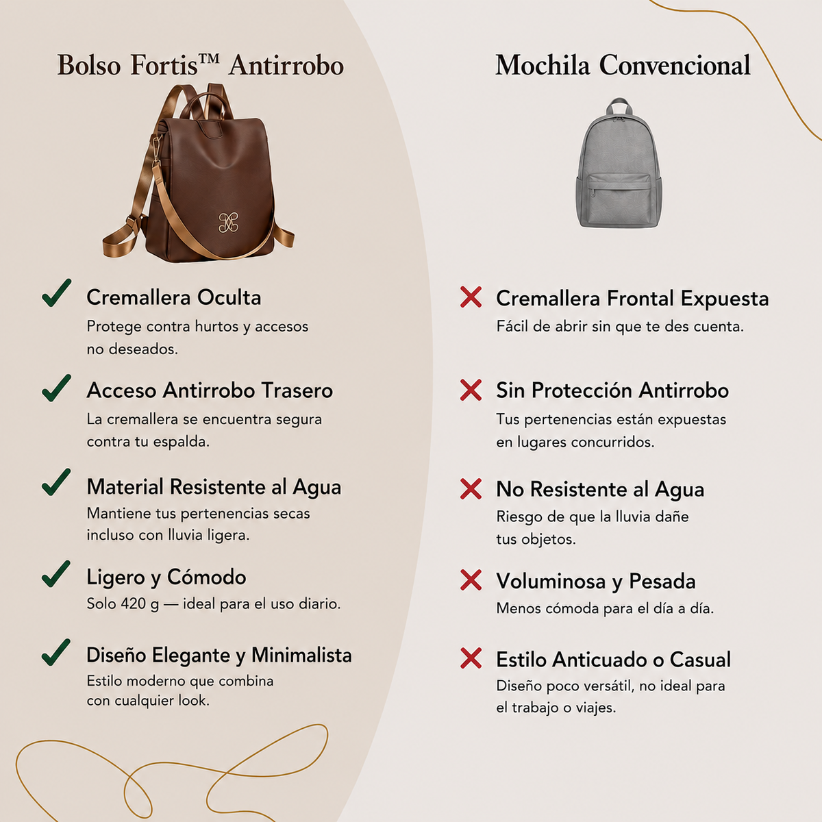 Bolso Mochila Fortis